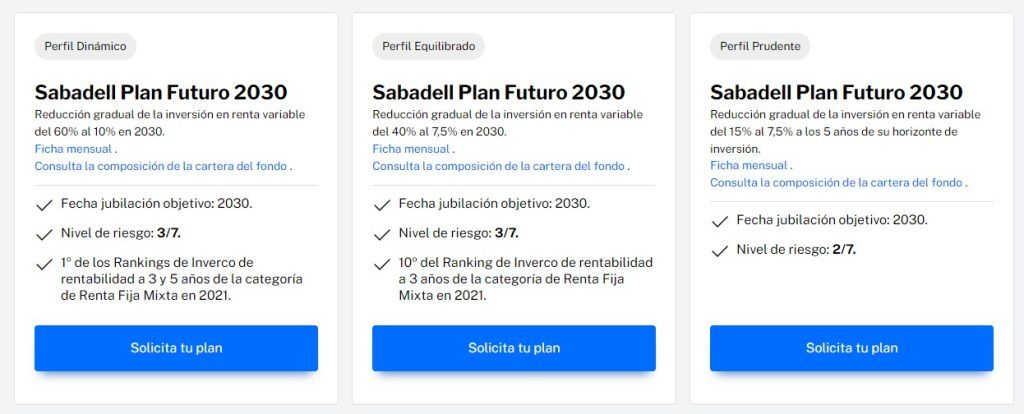 Carteras y perfiles de inversión del plan de pensiones Sabadell Futuro 2030
