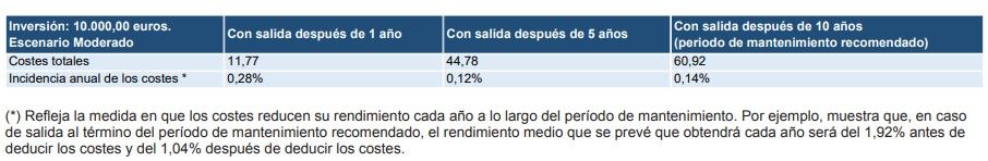 Costes de la Renta vitalicia capital reservado caixabank