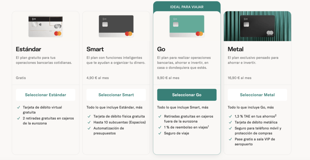 Cuentas y planes de N26